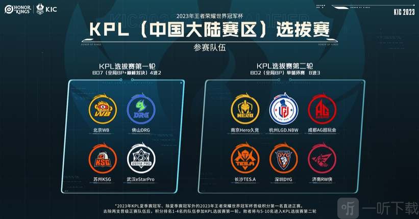 在转会窗口 在转会窗口