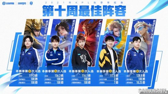 共同面对的 共同面对的