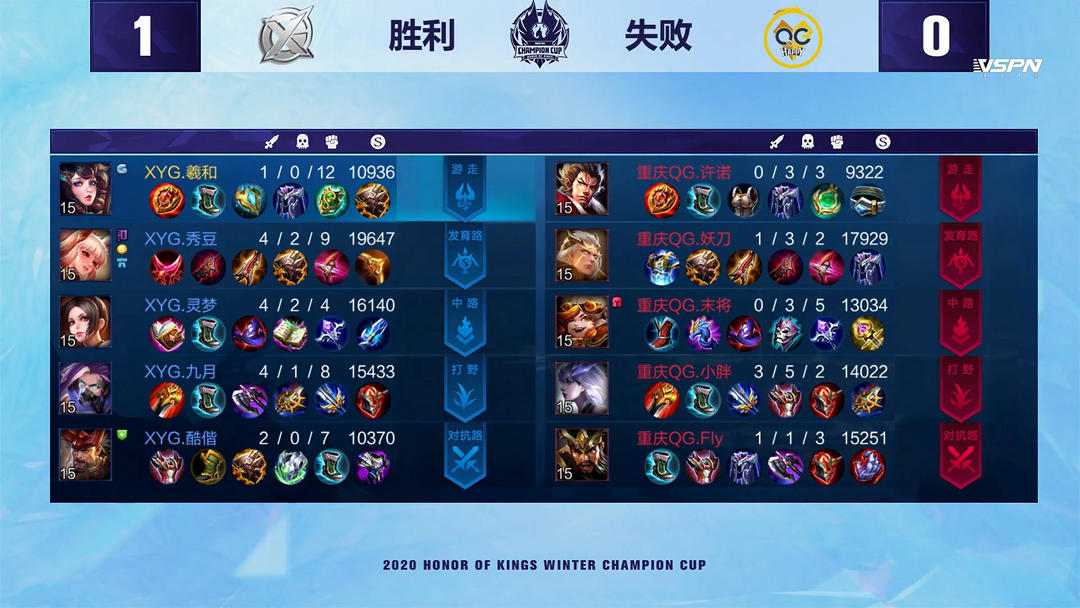 纪念的时刻 纪念的时刻